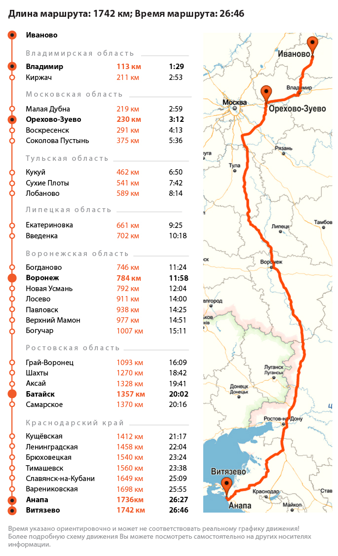 Дорога нижний новгород иваново карта